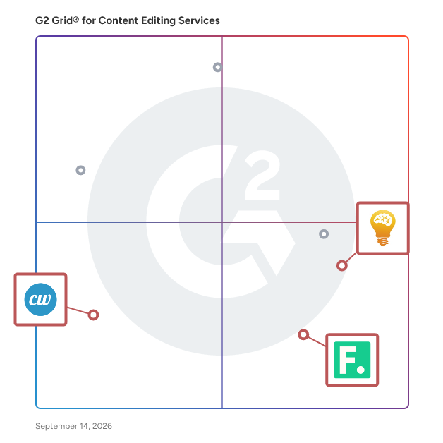 G2 Grid® for Graphic Design Services in Content Editing Services Providers, highlighting the products that define this theme
