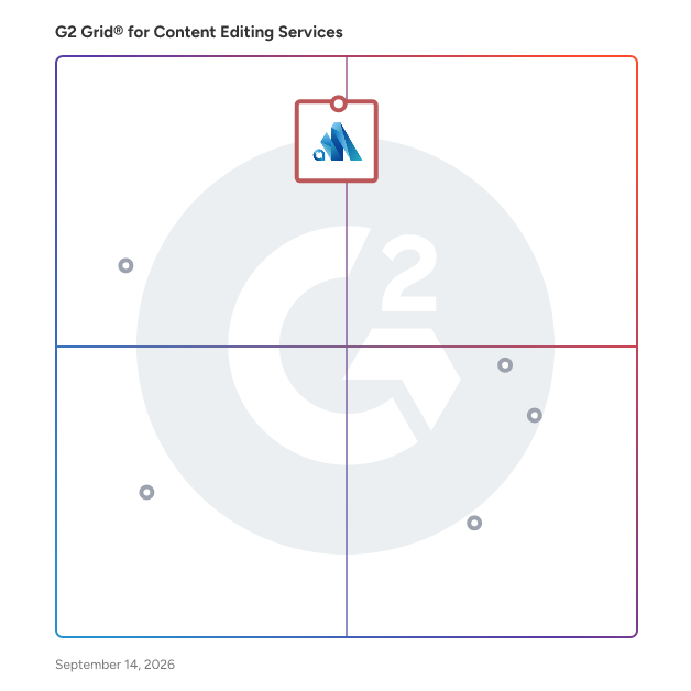 G2 Grid® for Content Editing Services Providers plotting products by satisfaction and market presence