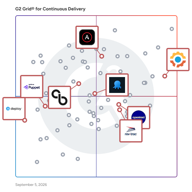 G2 Grid® for Application Release Orchestration in Continuous Delivery Tools, highlighting the products that define this theme