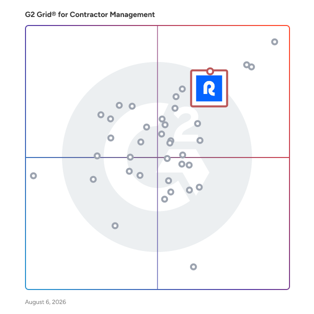 G2 Grid® for HR Compliance in Contractor Management Software, highlighting the products that define this theme