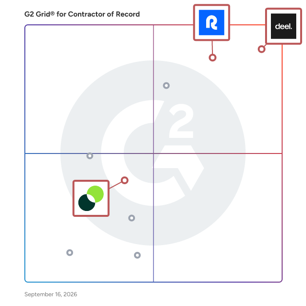 G2 Grid® for Professional Employer Organization (PEO) Providers in Contractor of Record Software, highlighting the products that define this theme