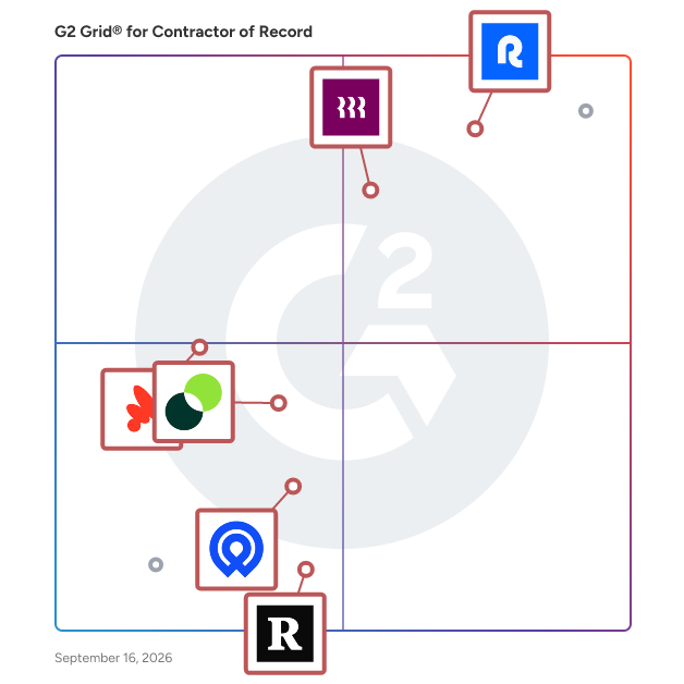G2 Grid® for Global Payroll Solutions in Contractor of Record Software, highlighting the products that define this theme