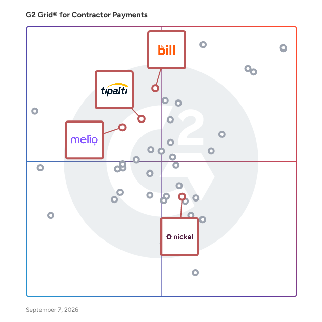 G2 Grid® for Accounting and Payment Processing in Contractor Payment Software, highlighting the products that define this theme