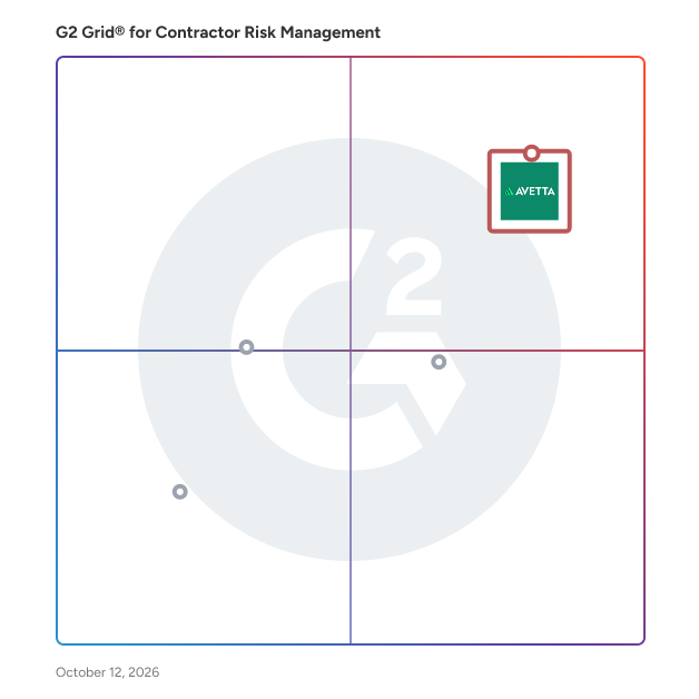 G2 Grid® for Contractor Risk Management Software plotting products by satisfaction and market presence