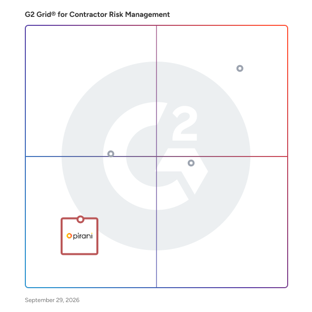 G2 Grid® for Risk Management in Contractor Risk Management Software, highlighting the products that define this theme