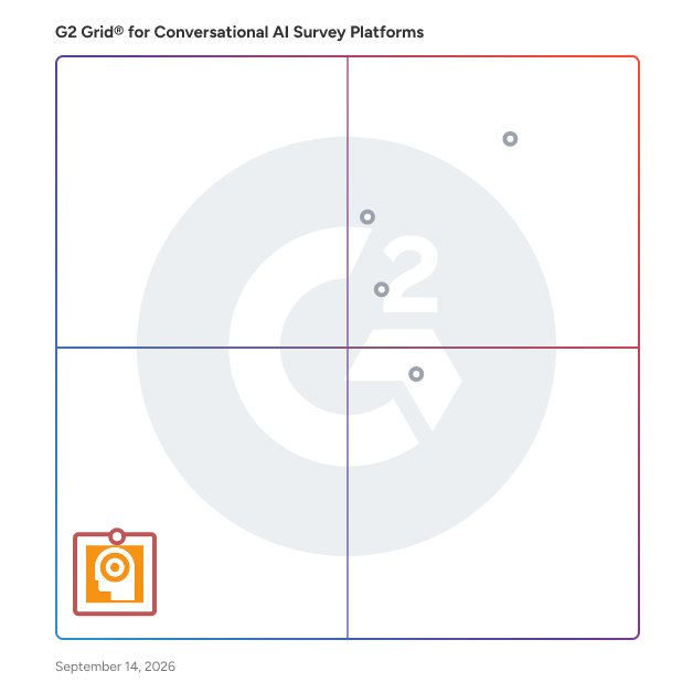 G2 Grid® for Voice-Based Research in Conversational AI Survey Platforms, highlighting the products that define this theme