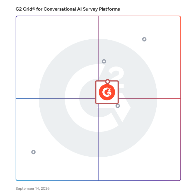 G2 Grid® for AI Surveys and Feedback in Conversational AI Survey Platforms, highlighting the products that define this theme