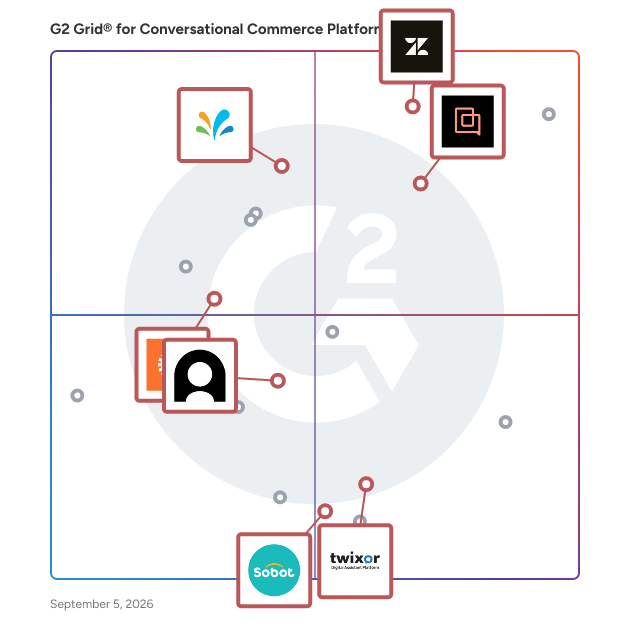 G2 Grid® for Digital Customer Service Platforms in Conversational Commerce Platforms, highlighting the products that define this theme