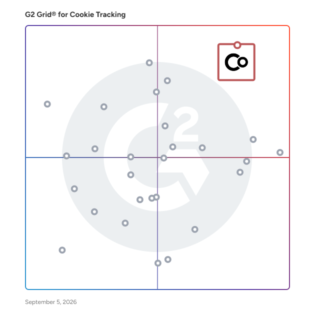 G2 Grid® for Cookie Tracking Software plotting products by satisfaction and market presence