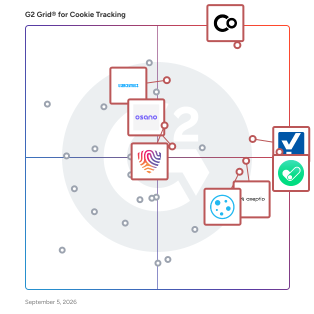 G2 Grid® for Consent Management in Cookie Tracking Software, highlighting the products that define this theme