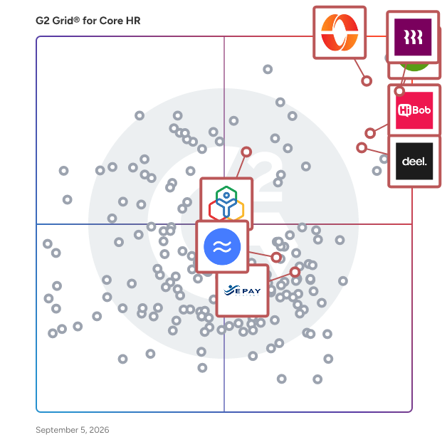 G2 Grid® for Performance Management Solutions in Core HR Software, highlighting the products that define this theme