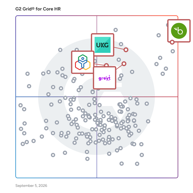 G2 Grid® for Employee Self-Service in Core HR Software, highlighting the products that define this theme
