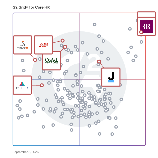 G2 Grid® for Professional Employer Organizations (PEO) in Core HR Software, highlighting the products that define this theme