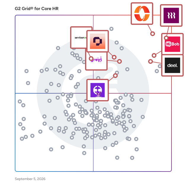 G2 Grid® for HR Analytics in Core HR Software, highlighting the products that define this theme