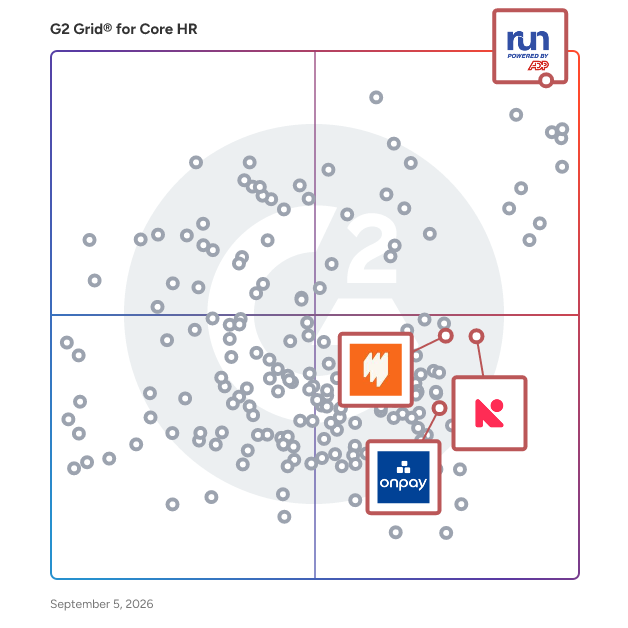 G2 Grid® for Payroll Management in Core HR Software, highlighting the products that define this theme