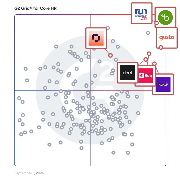 G2 Grid® for Employee Onboarding Solutions in Core HR Software, highlighting the products that define this theme