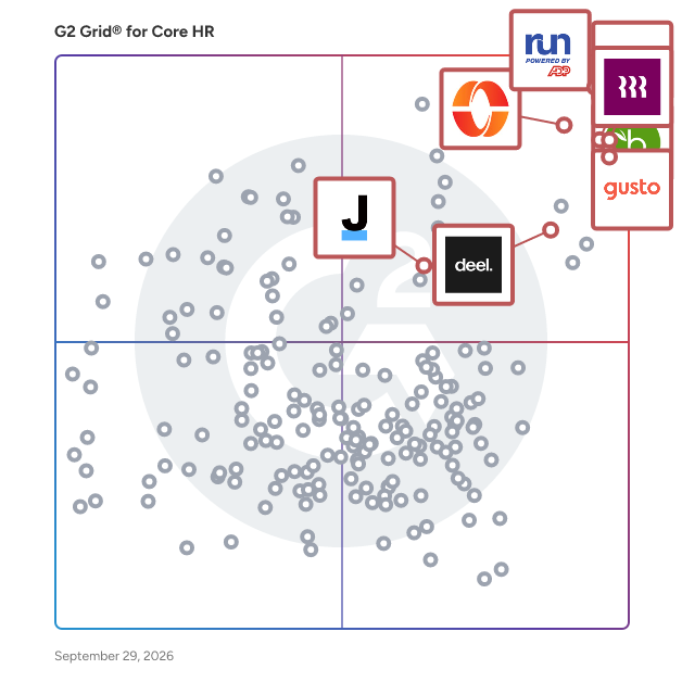 G2 Grid® for Core HR Software plotting products by satisfaction and market presence
