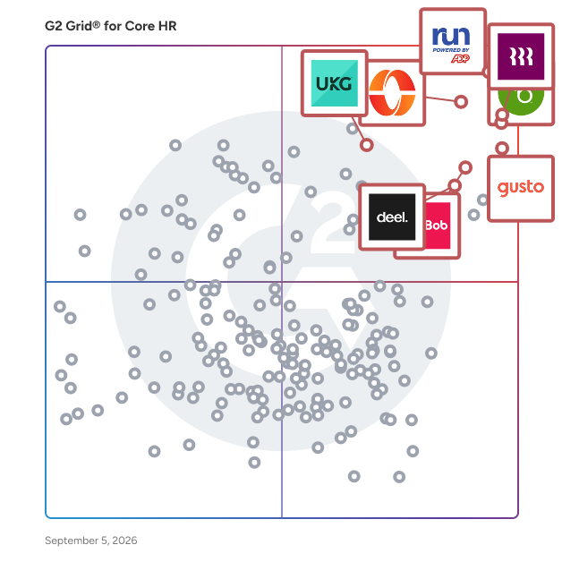 G2 Grid® for Human Capital Management Software in Core HR Software, highlighting the products that define this theme
