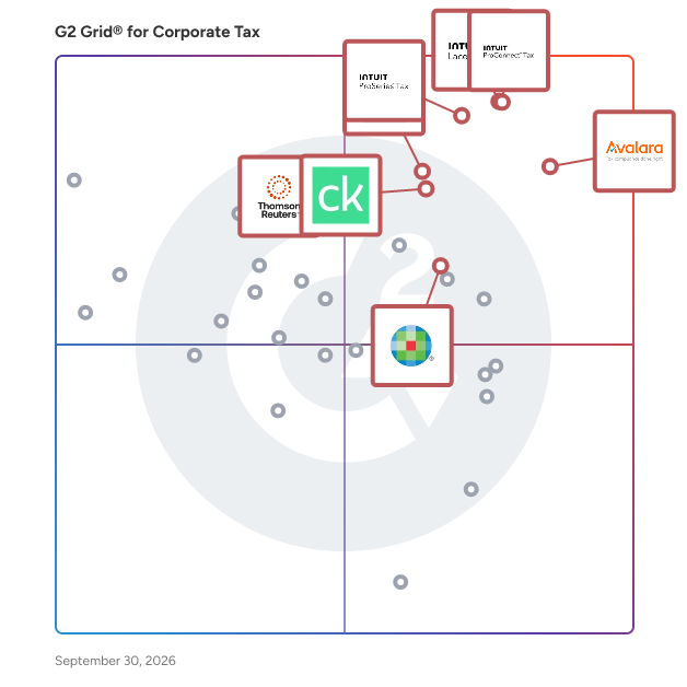 G2 Grid® for Corporate Tax Software plotting products by satisfaction and market presence
