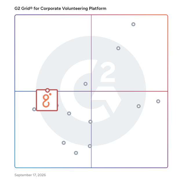 G2 Grid® for Employee Volunteering in Corporate Volunteering Platforms, highlighting the products that define this theme