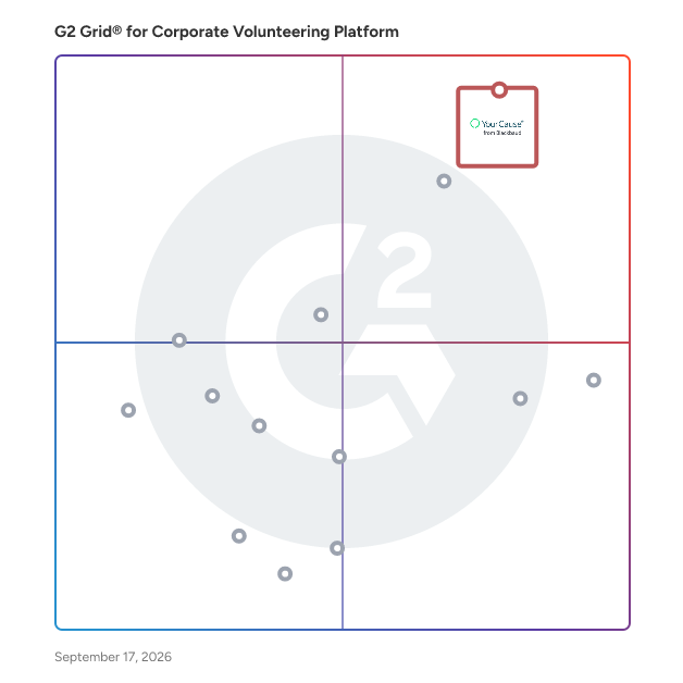 G2 Grid® for Corporate Volunteering Platforms plotting products by satisfaction and market presence