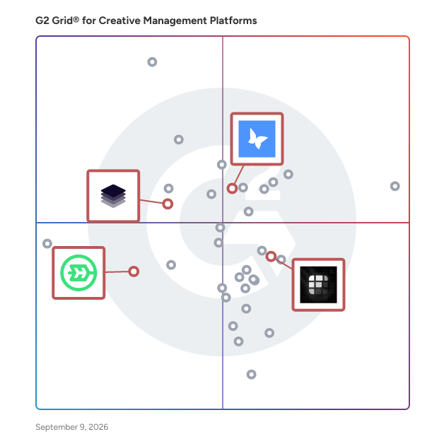 G2 Grid® for AI-Powered Advertising in Creative Management Platforms, highlighting the products that define this theme