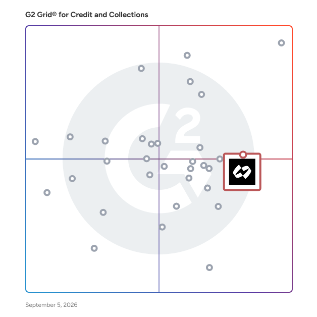 G2 Grid® for Fraud Detection and Prevention in Credit and Collections Software, highlighting the products that define this theme