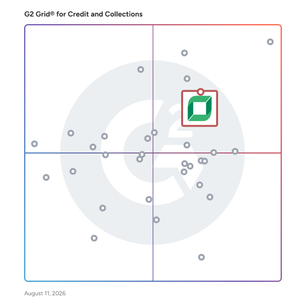 G2 Grid® for Order-to-Cash Process Optimization in Credit and Collections Software, highlighting the products that define this theme