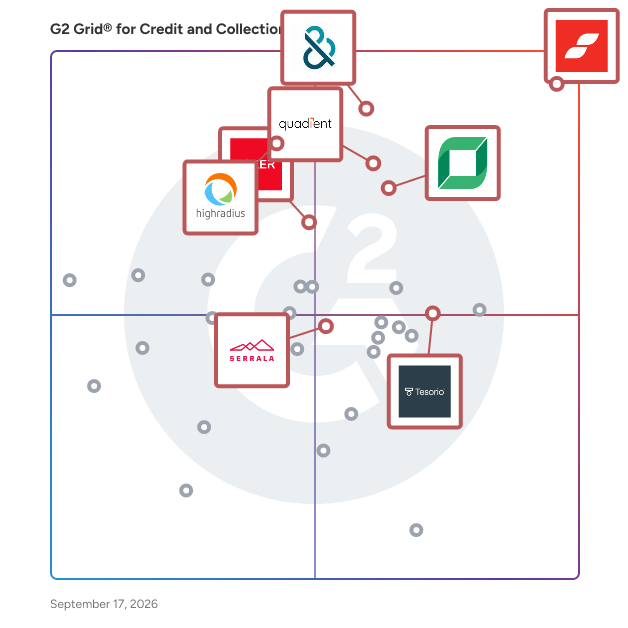 G2 Grid® for Credit and Collections Software plotting products by satisfaction and market presence