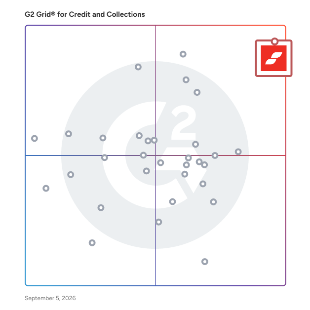 G2 Grid® for Compliance and Regulations Support in Credit and Collections Software, highlighting the products that define this theme