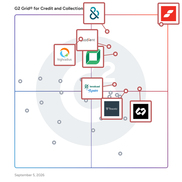 G2 Grid® for Credit and Collections Software plotting products by satisfaction and market presence