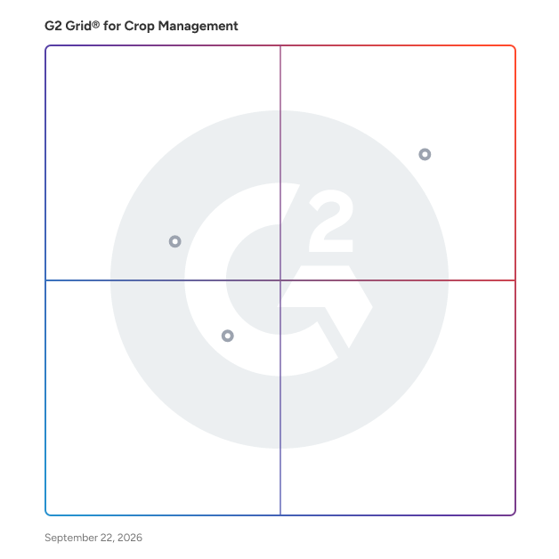 G2 Grid® for ERP Systems in Crop Management Software, highlighting the products that define this theme
