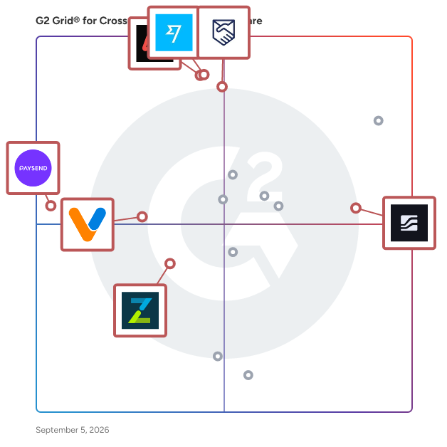 G2 Grid® for International Payments in Cross-border payments software, highlighting the products that define this theme