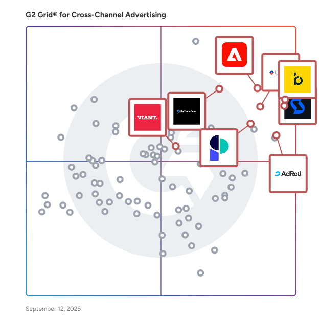 G2 Grid® for Omnichannel Campaign Management in Cross-Channel Advertising Software, highlighting the products that define this theme