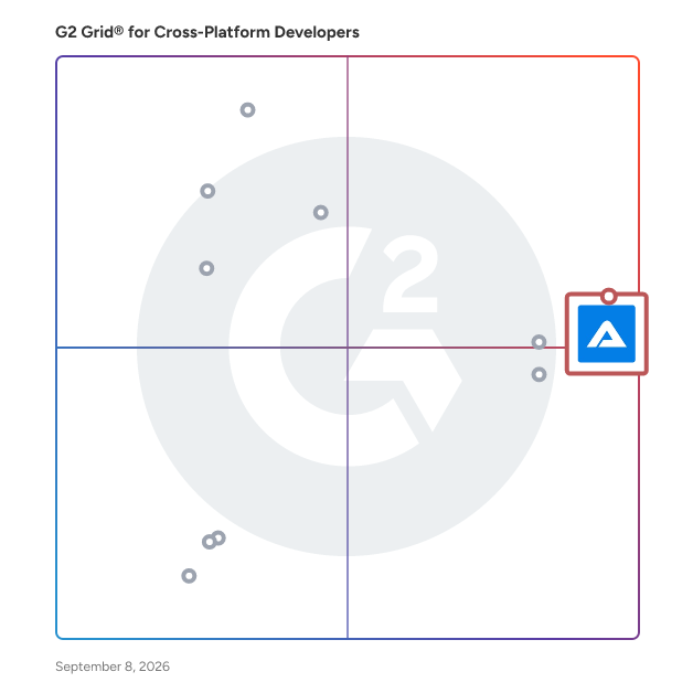 G2 Grid® for Cross-Platform Developers  plotting products by satisfaction and market presence