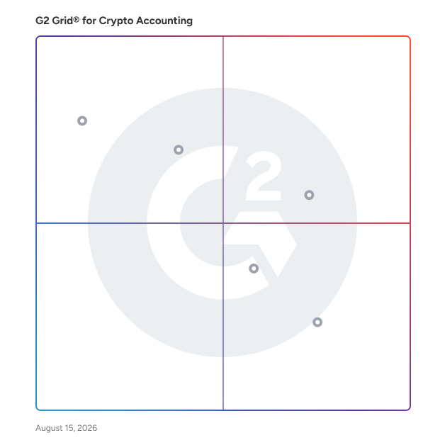 G2 Grid® for Crypto Tax Compliance in Crypto Accounting Software, highlighting the products that define this theme