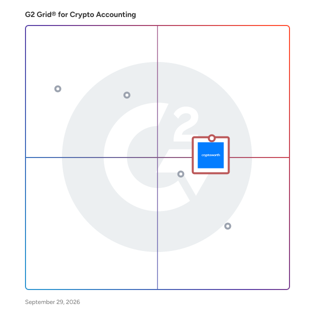 G2 Grid® for Crypto Accounting Software plotting products by satisfaction and market presence