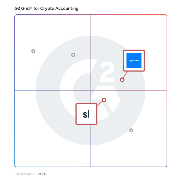 G2 Grid® for Financial Real-time Reporting in Crypto Accounting Software, highlighting the products that define this theme