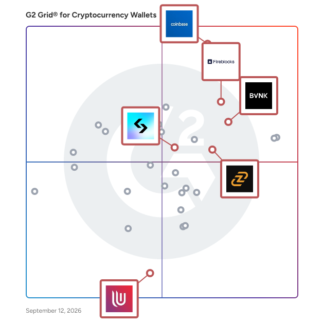 G2 Grid® for Multi-Chain Support in Cryptocurrency Wallets, highlighting the products that define this theme
