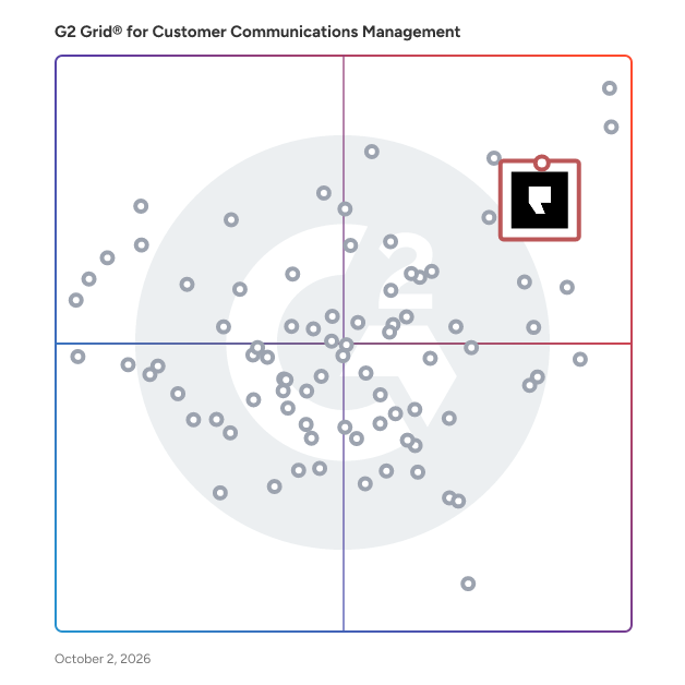 G2 Grid® for Chatbots and Conversational AI in Customer Communications Management Software, highlighting the products that define this theme