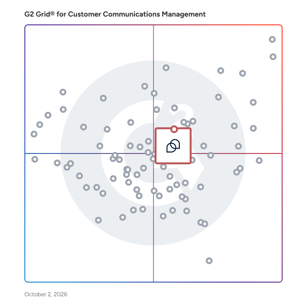 G2 Grid® for Live Chat Support in Customer Communications Management Software, highlighting the products that define this theme