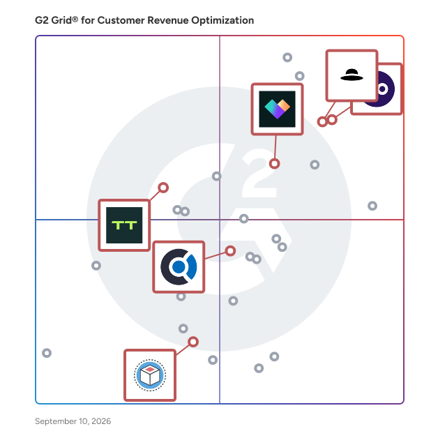 G2 Grid® for Client Onboarding in Customer Revenue Optimization (CRO) Software, highlighting the products that define this theme