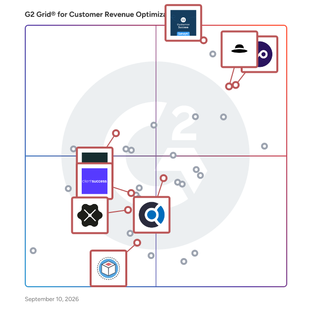 G2 Grid® for Customer Success Platforms in Customer Revenue Optimization (CRO) Software, highlighting the products that define this theme