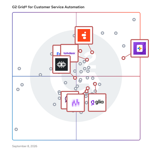 G2 Grid® for AI Voice Assistants in Customer Service Automation Software, highlighting the products that define this theme