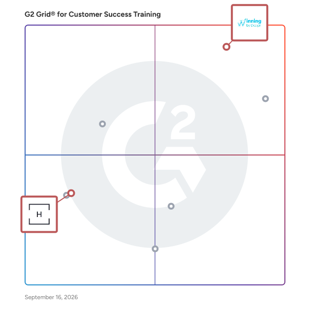 G2 Grid® for Sales Training in Customer Success Training Providers, highlighting the products that define this theme