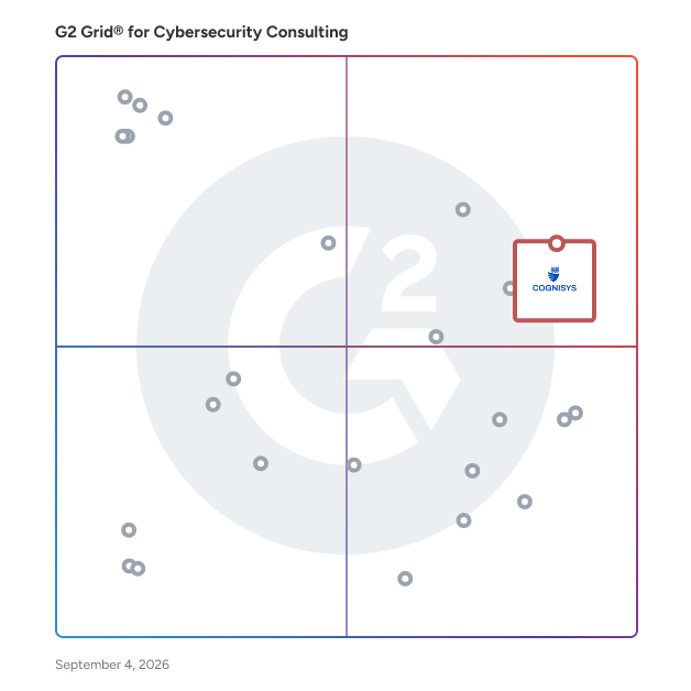 G2 Grid® for Cybersecurity Consulting Services plotting products by satisfaction and market presence