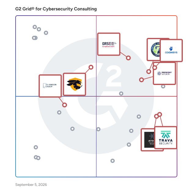 G2 Grid® for Compliance Auditing and Certification in Cybersecurity Consulting Services, highlighting the products that define this theme