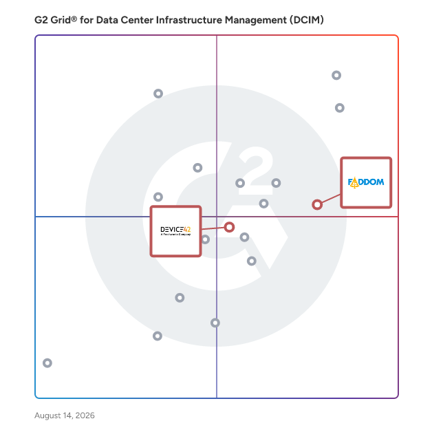 G2 Grid® for Automated Discovery in Data Center Infrastructure Management (DCIM) Software, highlighting the products that define this theme