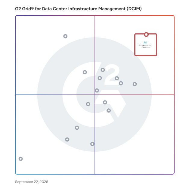 G2 Grid® for Data Center Infrastructure Management (DCIM) Software plotting products by satisfaction and market presence