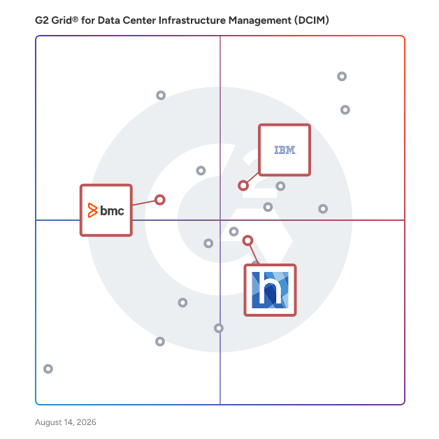 G2 Grid® for AI-driven Optimization in Data Center Infrastructure Management (DCIM) Software, highlighting the products that define this theme